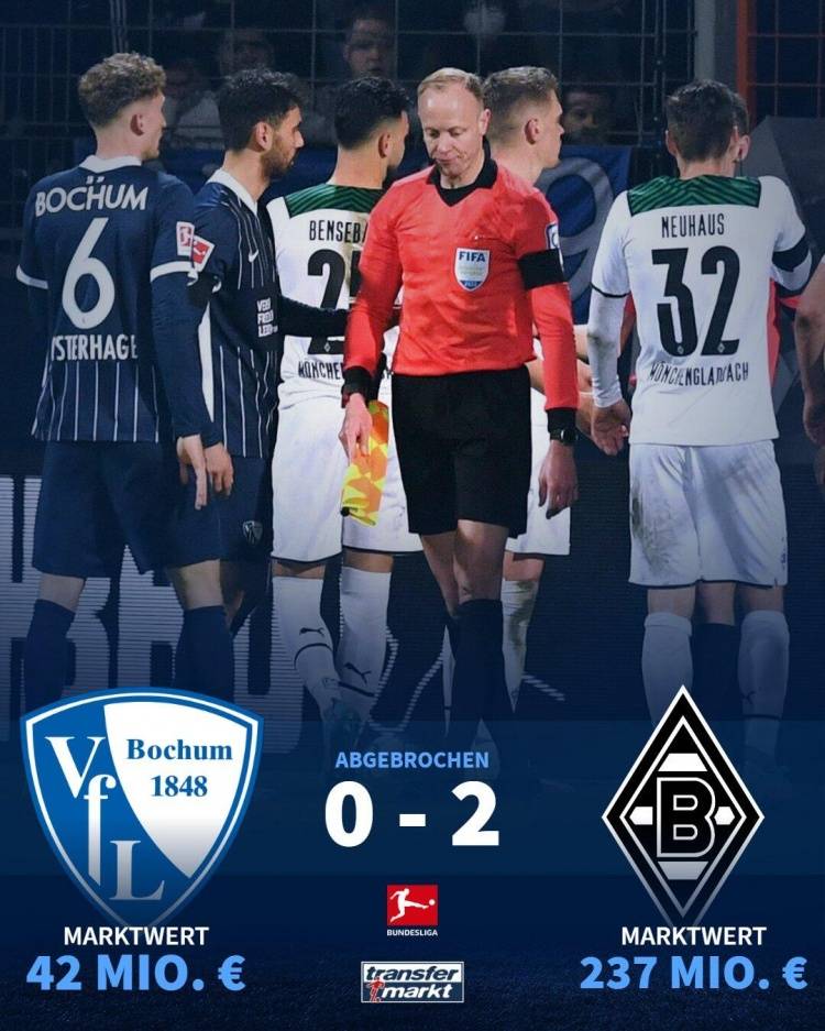 波鸿比分领先，掌控场上局势取胜